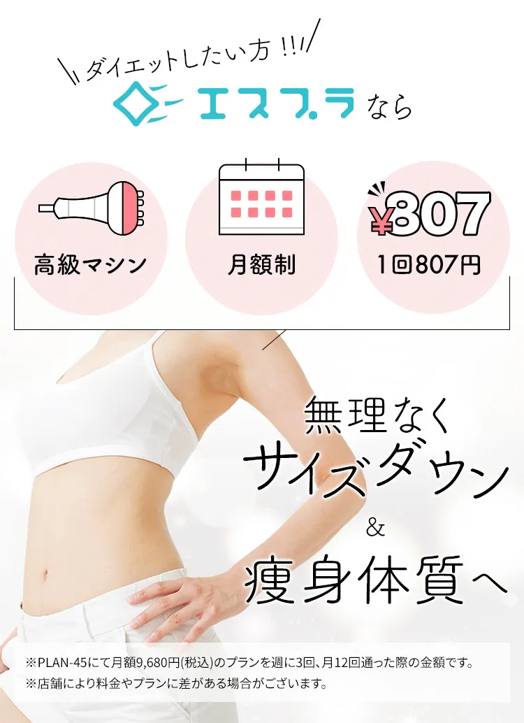 無理なくサイズダウンへ