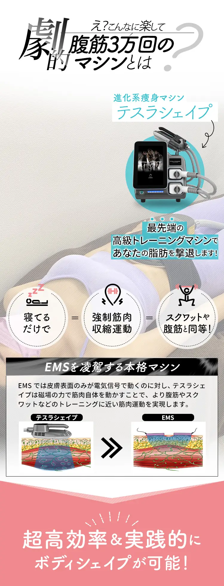 劇的ボディシェイプマシンとは？