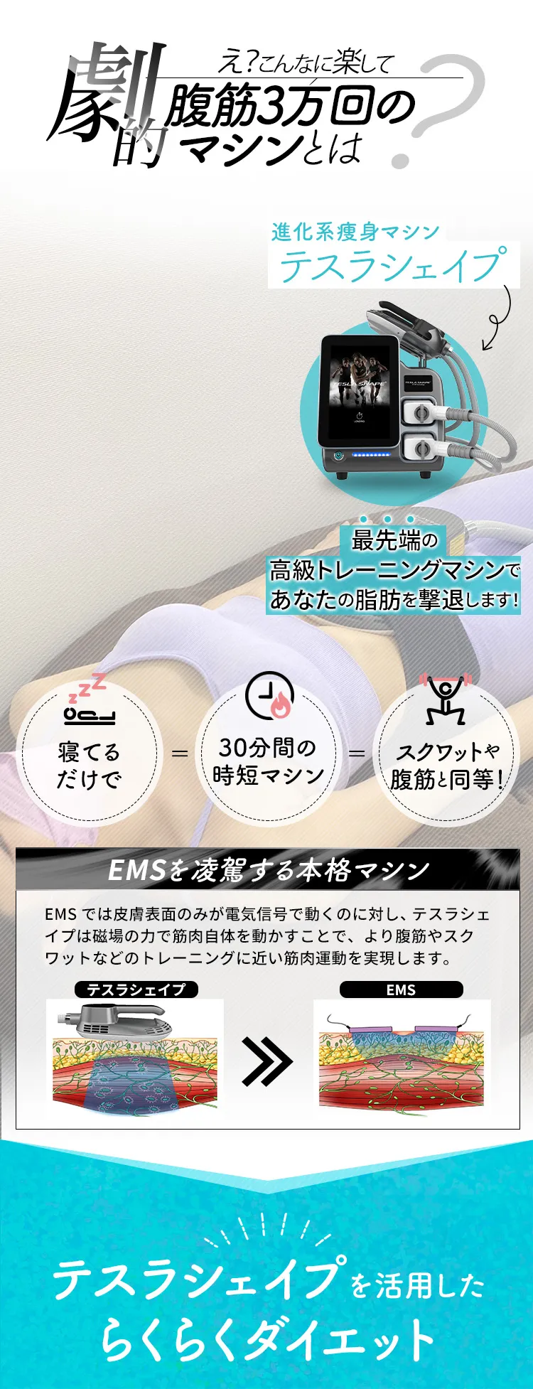 劇的ボディシェイプマシンとは？