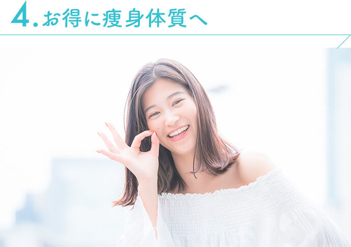 お得に痩身体質へ