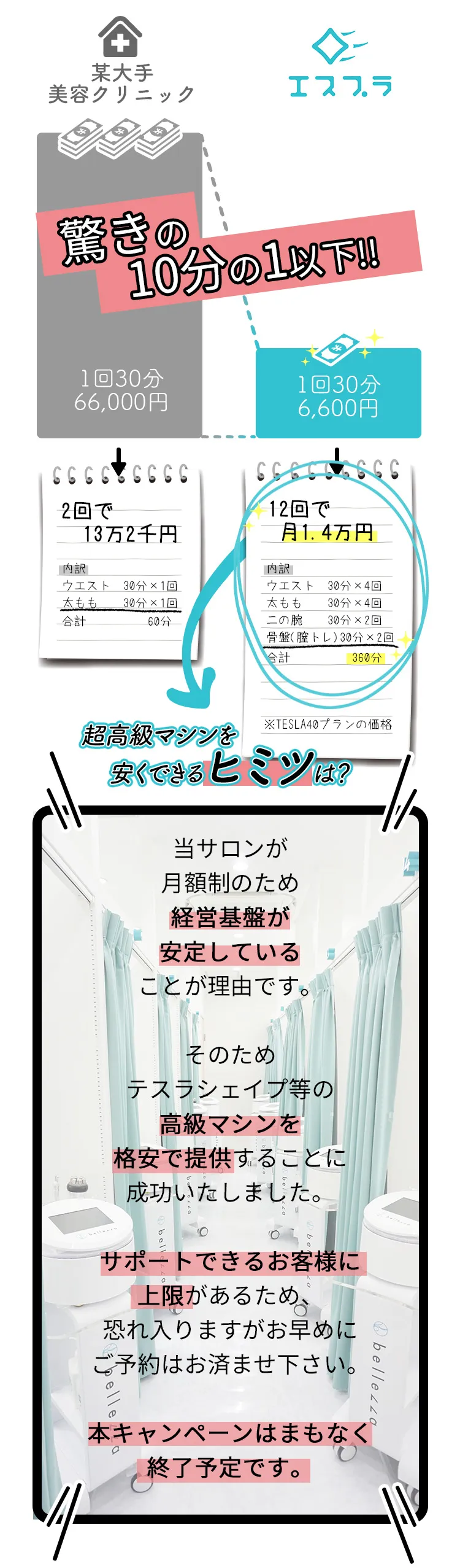 某大手より驚きの10分の1の価格